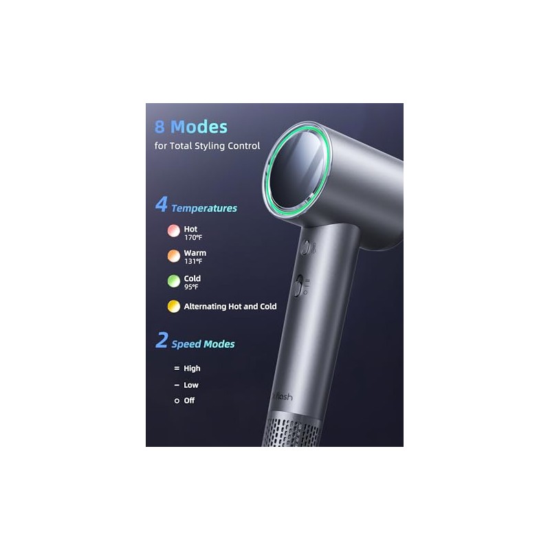 DRFLASH High-Speed Hair Dryer with Negative Ion Technology