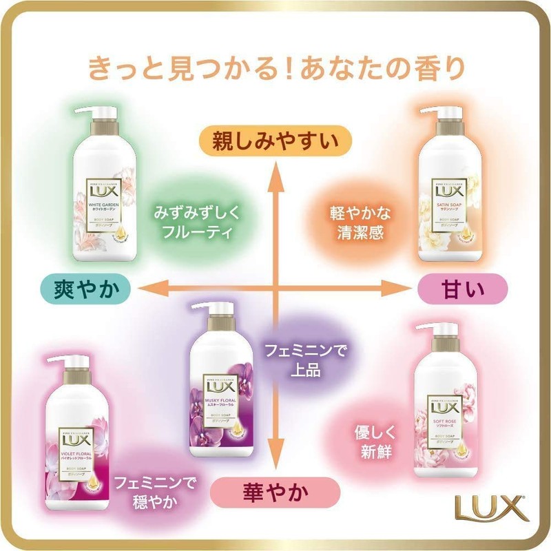 LUX Body Soap, Musky Floral Refill, 10.6 oz (300 g)