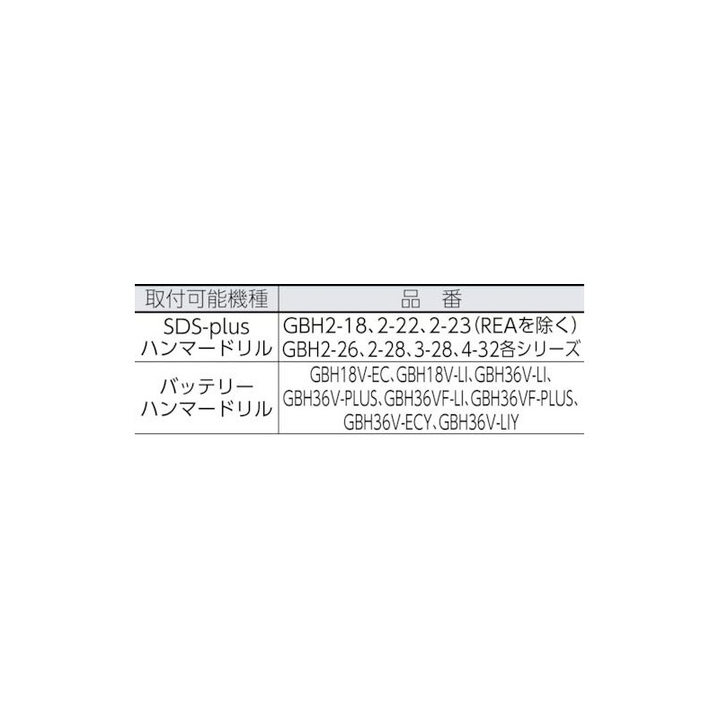 BOSCH (Bosch) SDS plus angle drive shank (12.7mm angle) [2,608,598,037]