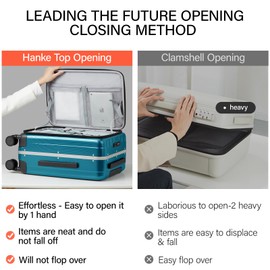 Hanke 20 Inch Carry On Luggage with Wheels PC Hard Shell Suitcase Top Opening Aluminum Frame Tsa Luggage Suitcases for Travel Woman Men, Caribbean Blue.