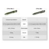 OLIGHT OPEN Mini 2 Multifunctional Ballpoint Pen and Pencil, Black