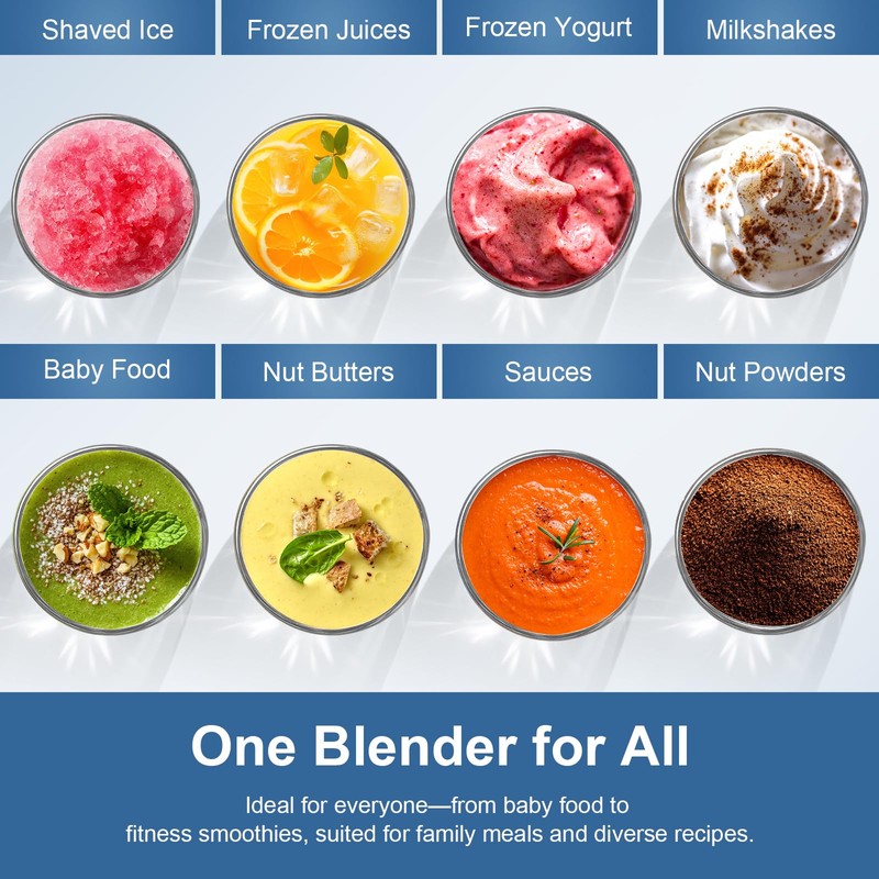 1200W Smoothie Blender, Personal Kitchen Blender, Ice Crushing