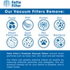 Fette Filter Filtro de vacío compatible con Bissell 97D5. Compare