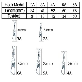 NewShot Fishing Barrel Swivels, High-Strength Safty Snaps Connector Clips Solid Rings for Freshwater Saltwater Bass Carp Fishing (6A (Pack of 20, 110lb))