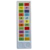 ChatMate AAC Communication Device for Non-Verbal Adults & Children, Programmable