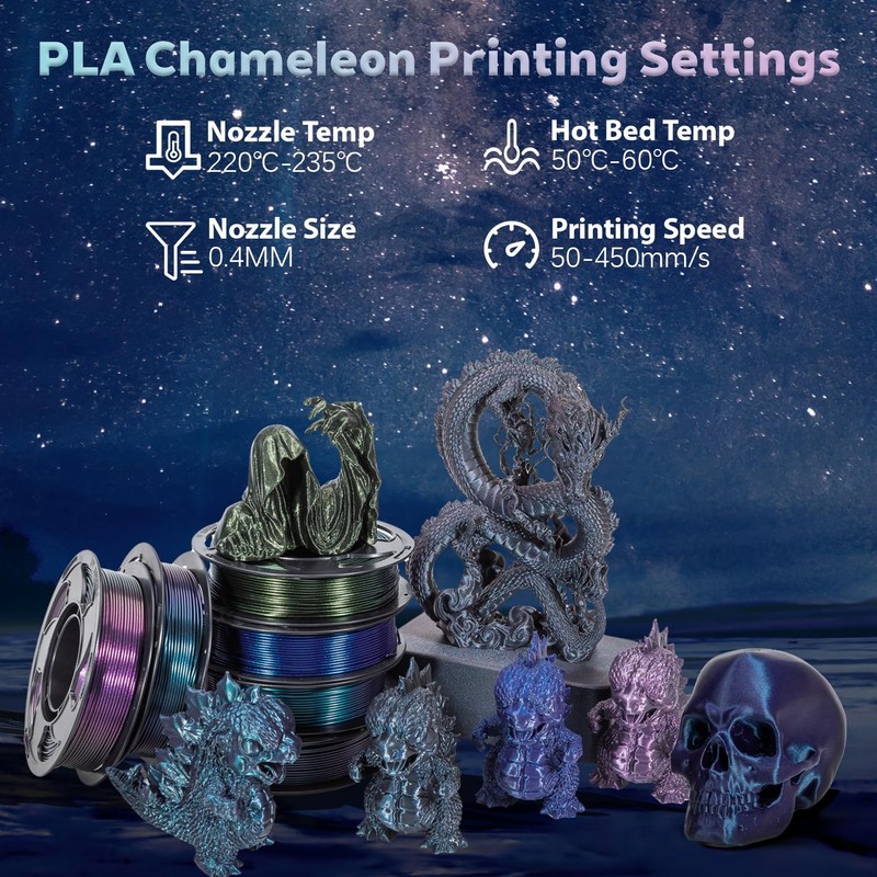 Chameleon Burnt Titanium 1.75mm PLA Filament with Glitter Sparkle, 0.25kg