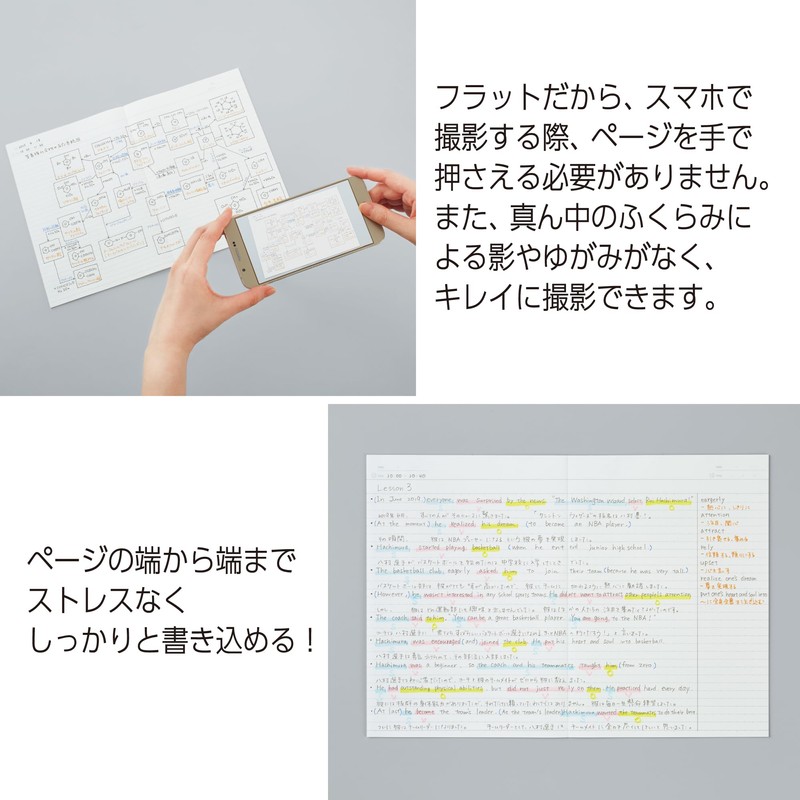 Kokuyo No - FL3CBT-L1X3 Campus Notebook, 50th Anniversary Notebook, Limited