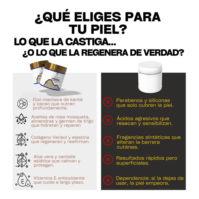 Crema Piel Bendita Regeneración Total Aclara Nutre Repara Cacao