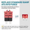 NuIth Manual Reset Mini Fuse Circuit Breakers 10A, E39 Low