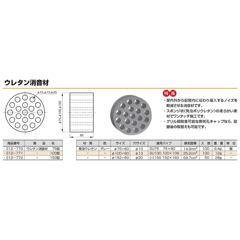 Sugita Ace Plumbing Soundproofing Urethane Noise Reducing Material 150 Type