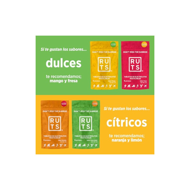 Ruts Energy Electrolitos Masticables Fresa Caja Sachets Dosis