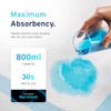 30 x AYDMED Incontinence Bed Pads 60 x 60cm |