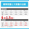 [Horizontal Tona] BCI-381XL BCI-380XL Compatible Ink for Canon, 5 Colors