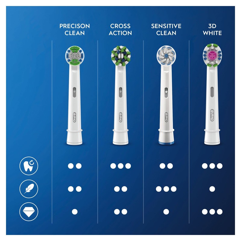 Oral-B Precision Clean Replacement Brush Heads, CleanMaximiser Bristles, Pack of