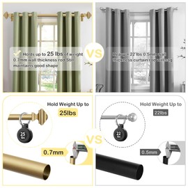 JRZOO 2 Pack Gold Curtain Rods 48 to 84 Inches(4-7 Feet),Decorative 3/4 Inch Diameter Drapery Rod Set with Square Finials,Size:36''-88'',Brass Gold