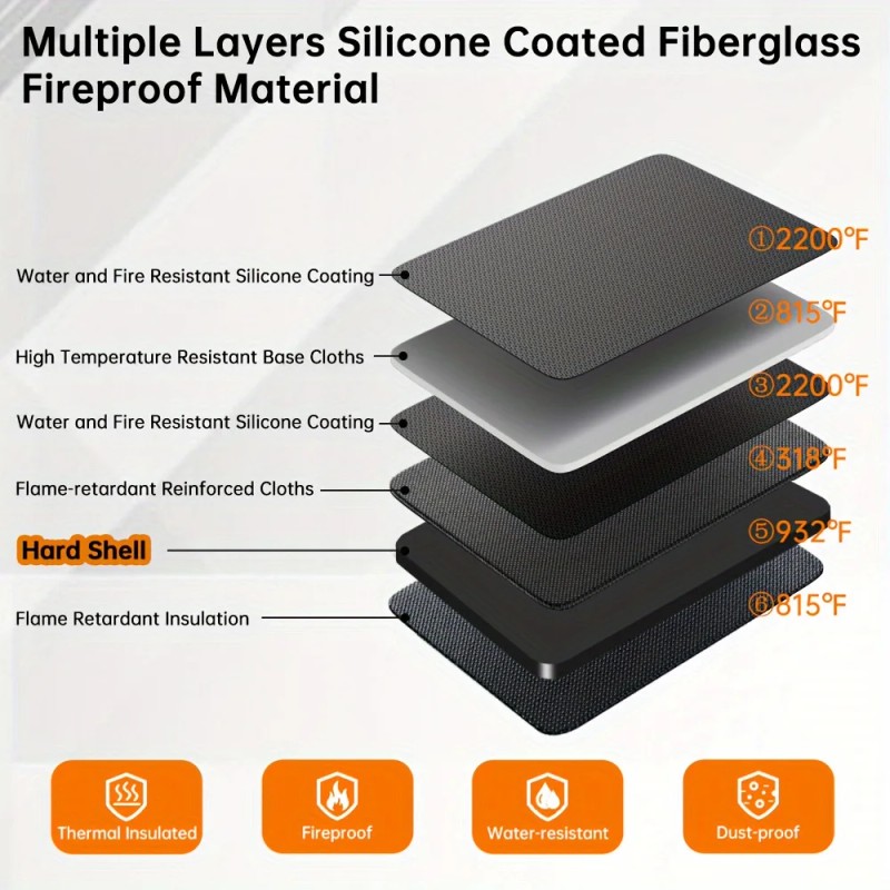 Overseas Stock Convenient Secure Fireproof and Waterproof Lockable Hard Shell