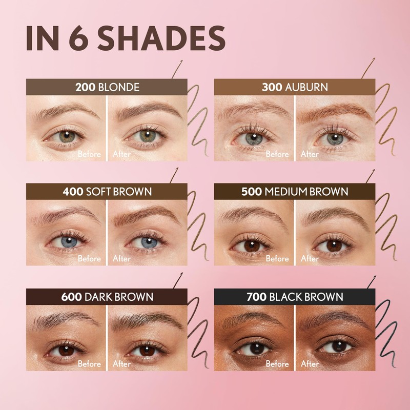 Covergirl Clean Fresh Brow Nano, 500 Medium Brown, Eyebrow Pencil,