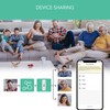 Temperature Humidity Sensor TH01 Humidity Monitor WiFi Indoor Outdoor Thermometer