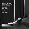 JIUZHEN Blackout Curtains for Bedroom - Thermal Insulated Room Darkening