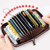 FurArt Credit Card Wallet, Zipper Card Cases Holder for Men