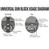 Bench Block Non-Slip Universal Gun Armorers Block