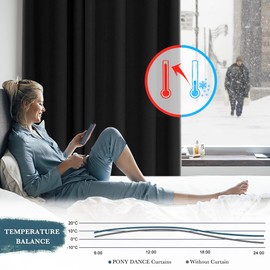 PONY DANCE Black Out Curtains 45 Inch Drop for Bedroom Thermal Insulated Curtains Eyelet for Small Window Treatment Short Blackout Curtains for Room Darkening, W46 X L45, 2 Panels, Black