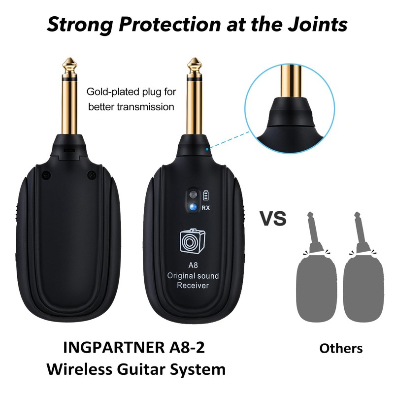 INGPARTNER Wireless Guitar System UHF 2 Modes, Rechargeable Li-Battery, 100ft