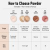 KYDA Mineral Powder, SPF 35 Translucent Shimmer Loose Setting Powder,