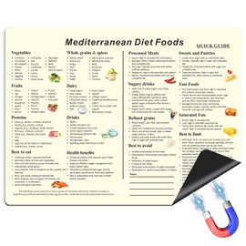 Mediterranean Diet Magnetic Cheat Sheet – Food List, Meal Plan & Grocery Chart, Healthy Eating Quick Reference Magnet for Kitchen, 8x12in