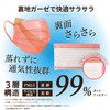 ISDG SPUN MASK SPUN MASK Non-Woven Fabric & Gauze Mask,