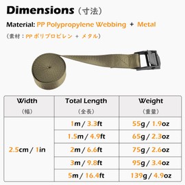 TRIWONDER Cargo Tightening Belt, Ratchet Type, Fastening Belt, Tie Down Belt, Anti-tie-Down Belt, Bike Packaging, Seismic Protection, For Cars, Earthquake Protection Goods, Green - 2 Pieces, 9.9 ft (3