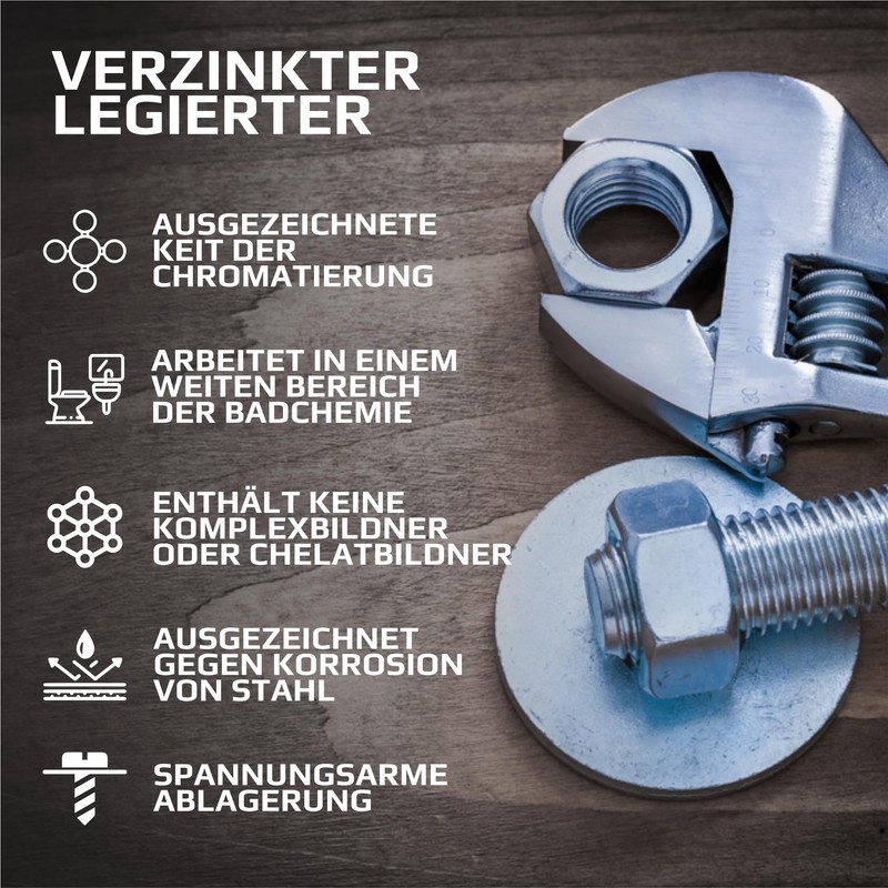 Wide Flat Washer ISO7093