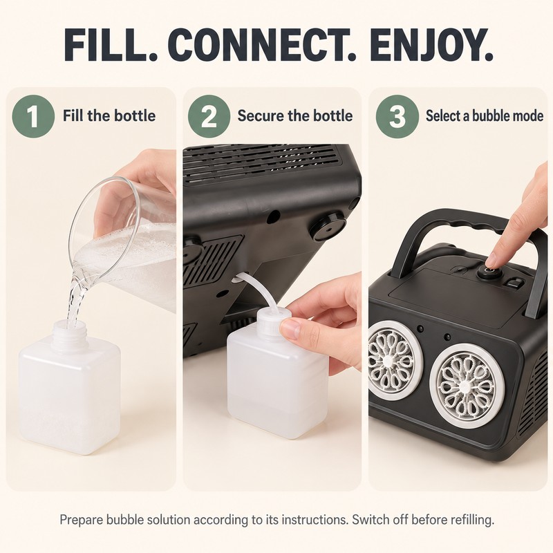 Bubble Machine for Outdoor Parties, Dual-Fan Automatic Bubble Blower with