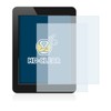 BROTECT 19 Inch Screen Protector for Tablets with 19.0 Inches