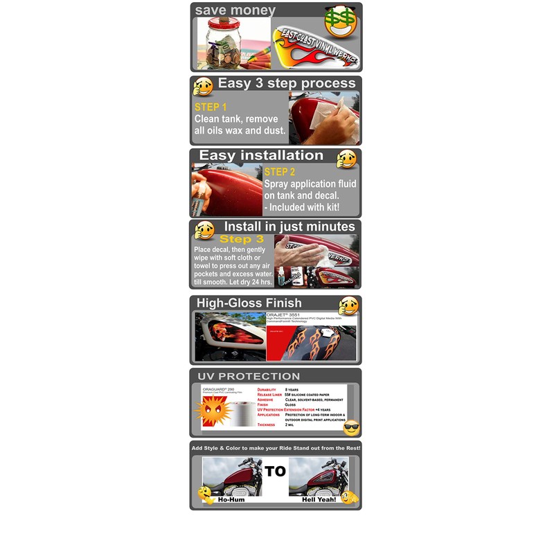 Motorcycle Gas Tank Decals/Sets - for Harley Davidson Sportster 883