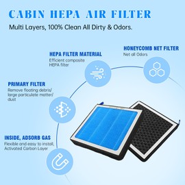MASHA HEPA Cabin Air Filter for Honda 2023-2024 Accord HR-V CR-V Civic Clarity CR-Z FIT Insight Odyssey,with Activated Carbon Replacement Air Filters