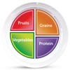 Health Beet Choose MyPlate Portion Control Plate – 4 Flat
