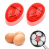 2Piece Durable Egg Timer, Colour Changing Boiled Egg Timer, Egg