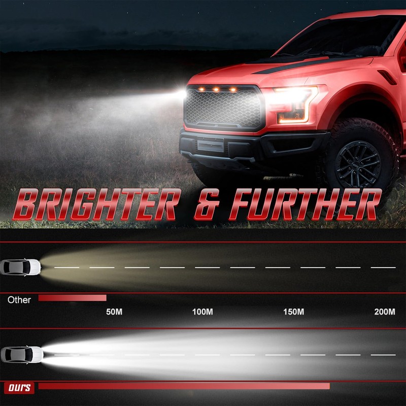 MNWHUC For 2008 2009 2010 Toyota Highlander,High Low Beam Fog