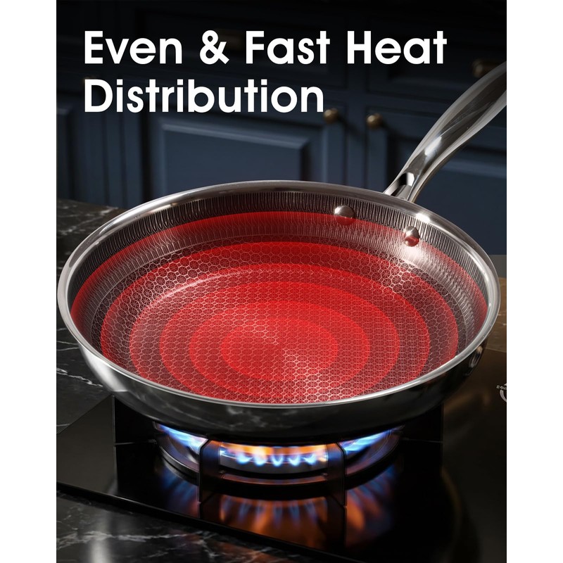 USELUCK Non Stick Frying Pan Set - 8, 10, 12-Inch