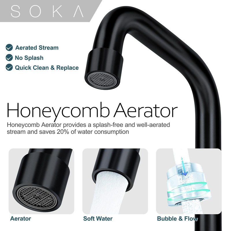 SOKA Centerset Bathroom Faucet 2 Handles 4 Inch Commercial Hand