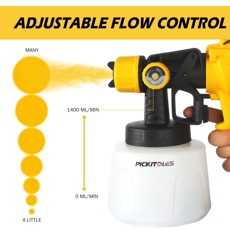 1000W HVLP Paint Sprayer High-Efficiency Electric Spray Gun with 6