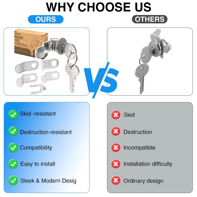 Mailbox Lock Replacement - Universal Mailbox Locks with 4 Keys