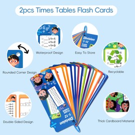2 Pcs Set Times Tables Flash Cards, 0-12 Time Table Card Chart with 4 Dry Erase Pens, 15 Sheet Multiplication Tables 15 Sheet Addition Flash Cards, Math Learning Tools for Home and Classroom