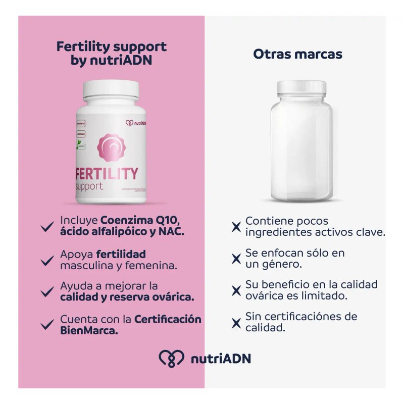 Suplementos Fertility Support Nutriadn Sabor