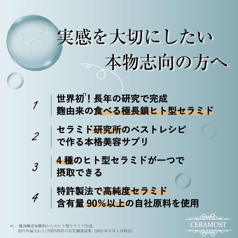 Genuine R & D CERAMOST® Theramost, Eat Human Ceramide, Collagen,