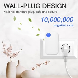 Plug in Air Ionizers | Negative Ion Technology Air Purifier,Quiet Operation Air Freshener for Home Kitchen, Bedroom, Office, Bathroom - Portable Air Filter Odor, Pets Smell - Air Cleaner