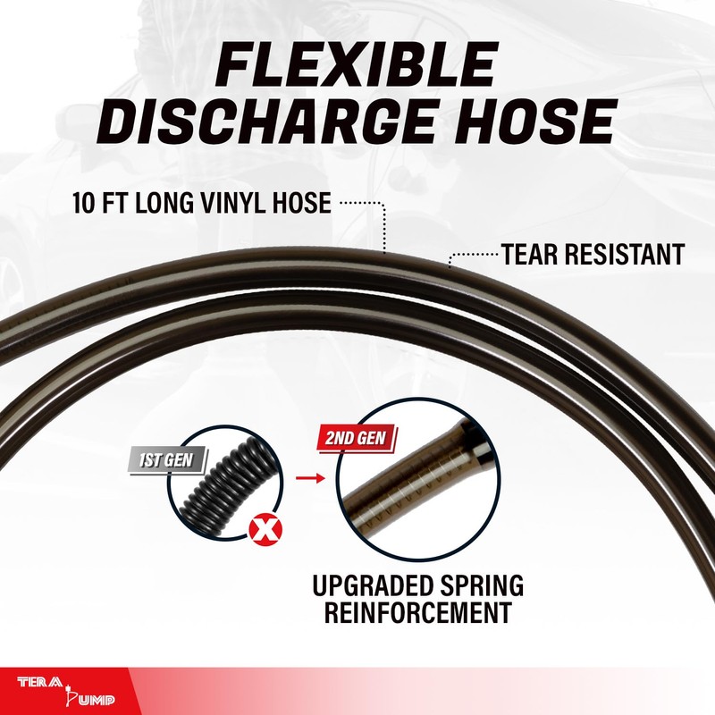 TERA PUMP Fuel Transfer Pump w/Quick Flow Control Nozzle &