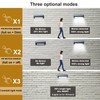 LILONZON 1000 Lumens Solar Wall Light, Aluminum 3-Modes Adjustable Warm/Cold