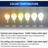 VLAND D2H Xenon Headlight Bulbs Car Headlamp Low Beam Conversion